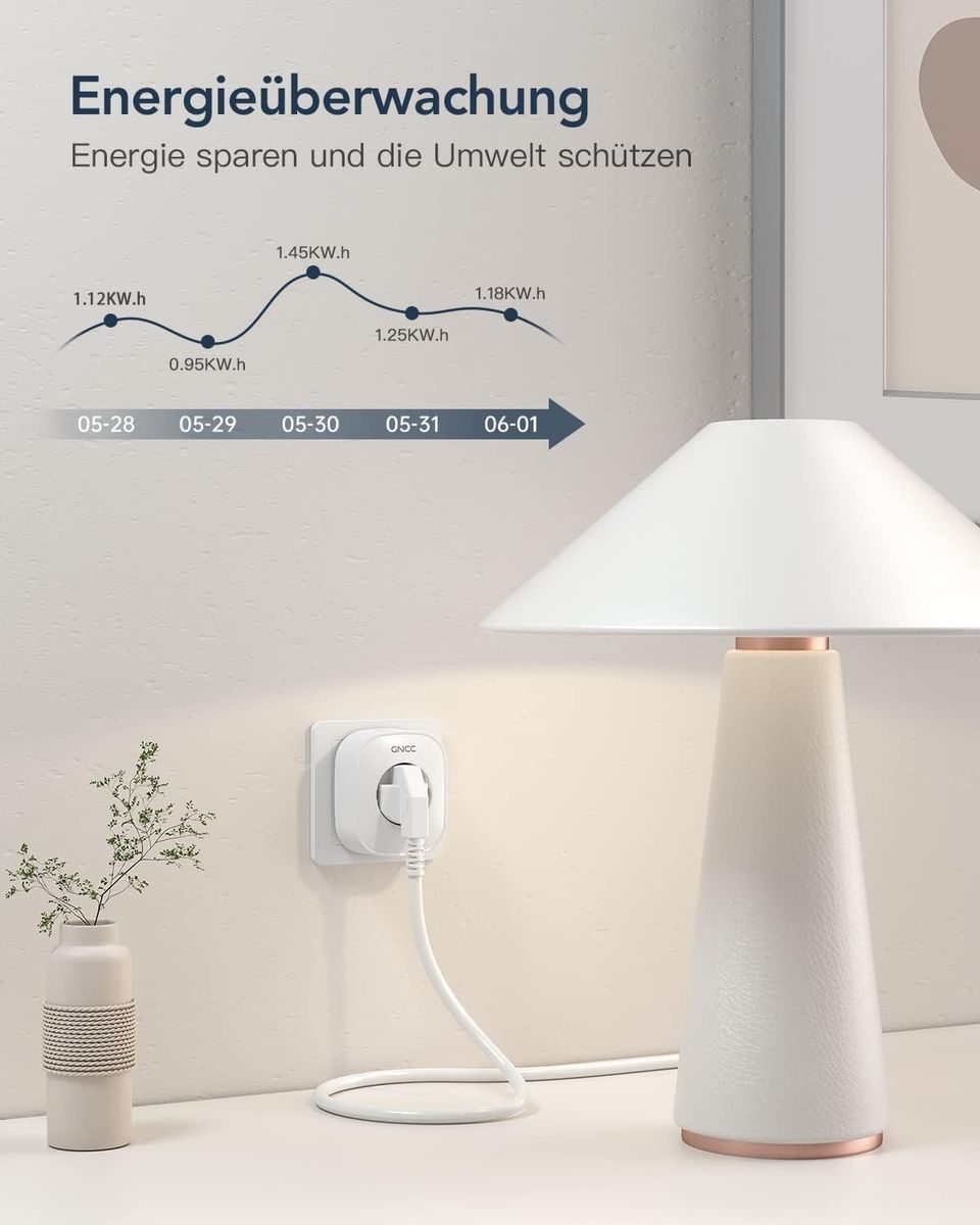 GNCC WLAN Smart Steckdose GNCC mit Energieverbrauchskontrolle Fernbedienung & Sprachsteuerung, Intelligente Steckdose Funktioniert mit Alexa/Google Home, Nur 2.4GHz WIFI, 16A 3680W