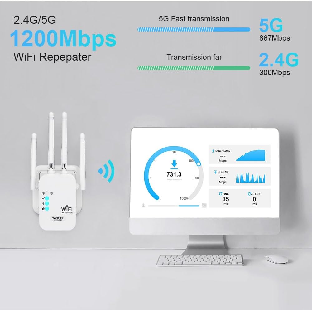 AXFEE WLAN Verstärker, WLAN Repeater 1200Mbit/s 5GHz WiFi Repeater WiFi Verstärker, LAN/WAN Port, Support 3 Modus, Kompatibel mit Allen Standard Router AP/Router/Booster