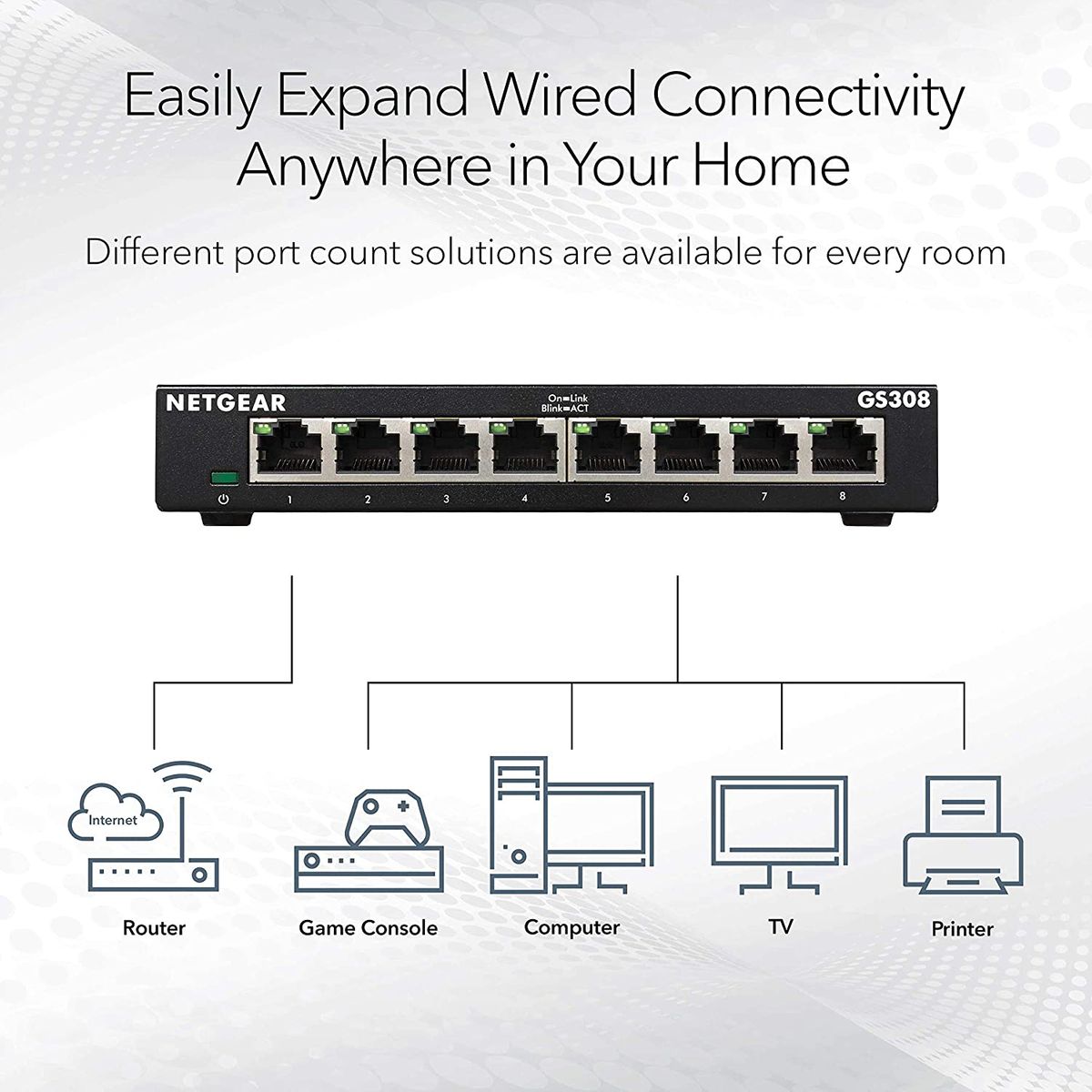 NETGEAR 8 Port Gigabit Network Switch