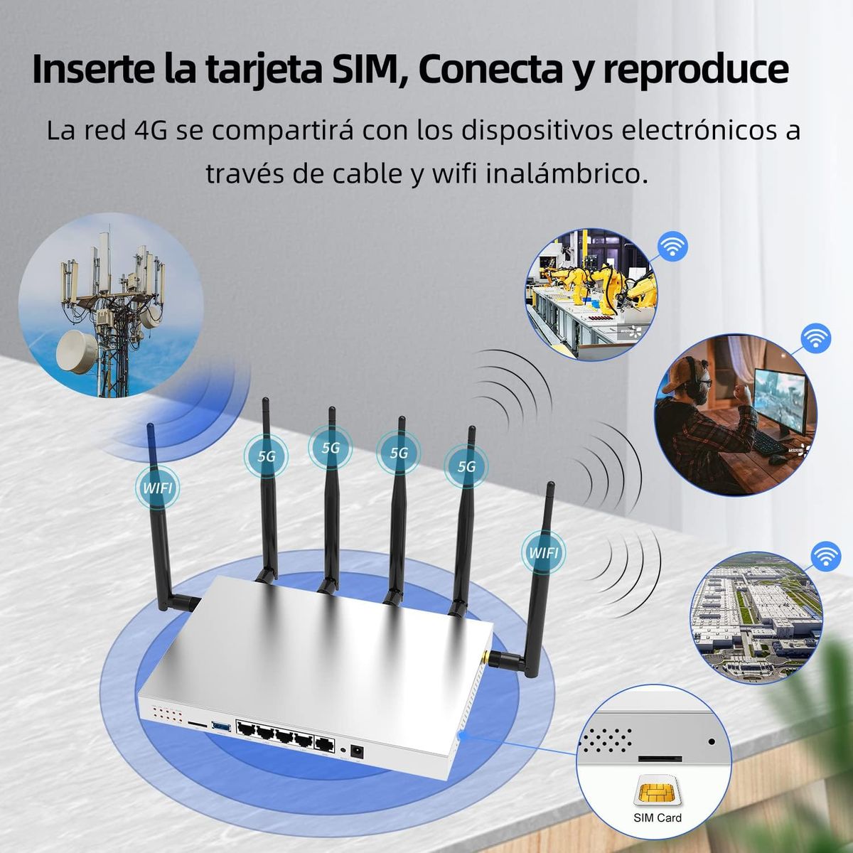 Zbtlink (WG3526) 4G LTE Router AC1200 Dual Band Cat 6 Gigabit WiFi 4G Wireless Router mit industriellem Metallgehäuse/abnehmbaren externen 6×5dBi Antennen/SIM Kartensteckplatz Entsperrter USB3.0 Port