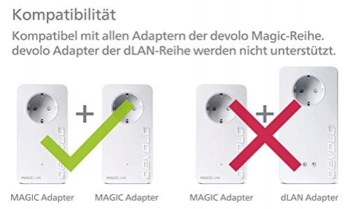 devolo Magic 1 1200 LAN Starter Kit dLAN 2.0: Stabiles Arbeiten im Home Office Powerline-Starterkit für zuverlässiges Heimnetzwerk via Stromleitung bis 1200 Mbit/s