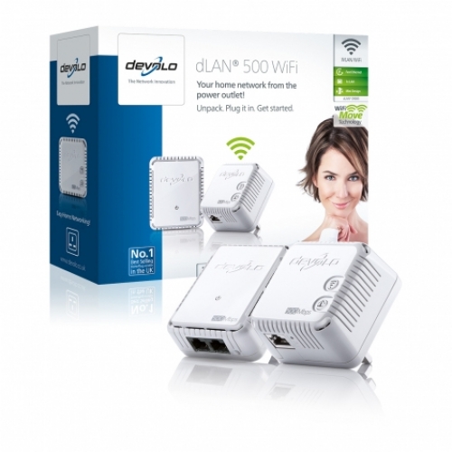 devolo dLAN 500 Wi-Fi Starter Kit PowerLan 2er Set UK