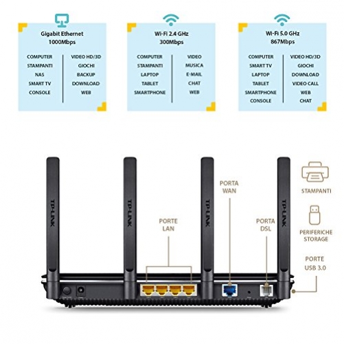 TP-Link Archer VR2600 AC2600 Wireless Gigabit VDSL/ADSL Modem Router Annex A