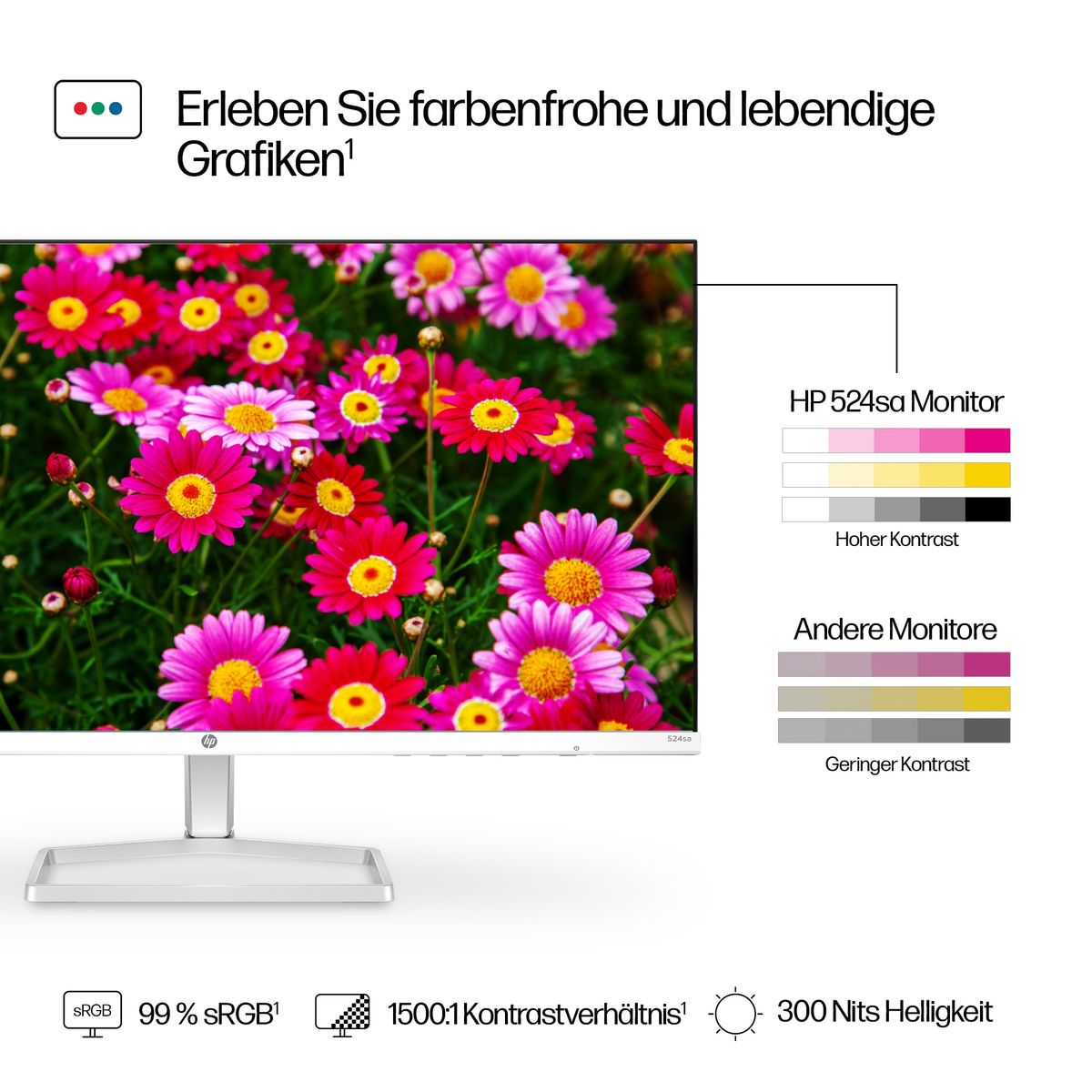 HP Series 5 23.8 inch FHD Monitor with Speakers - 524sa