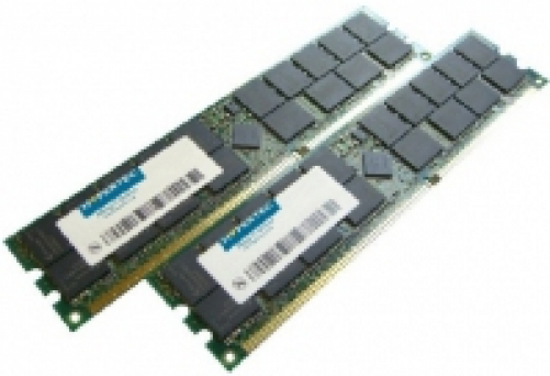 Hypertec 2GB DIMM kit PC3200 (Legacy) Speichermodul DDR 400 MHz