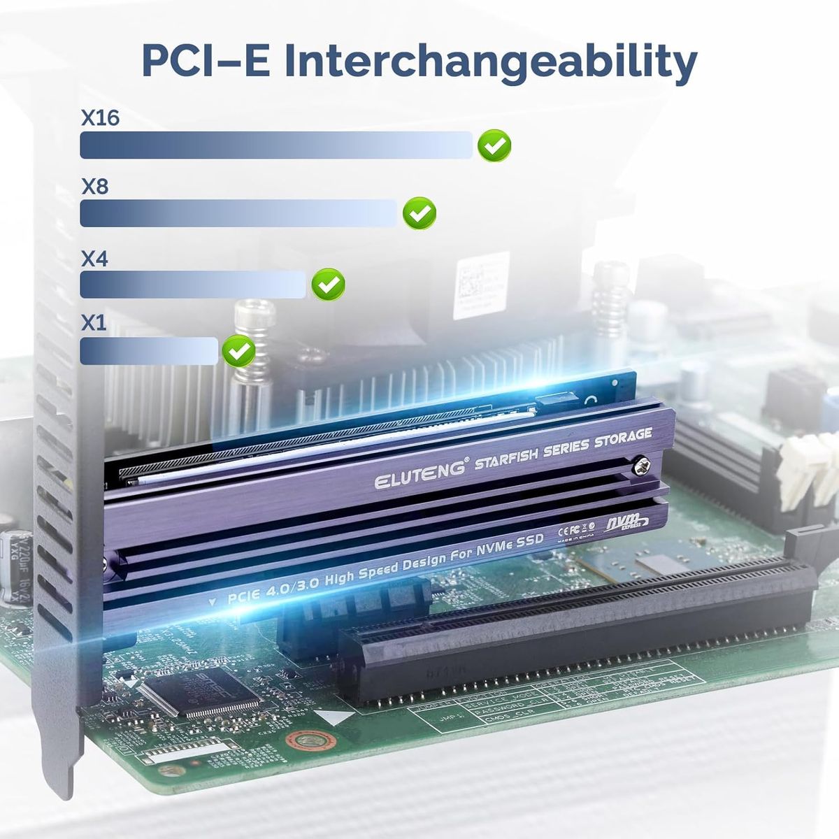 ELUTENG M.2 NVMe zu PCIe 4.0 X1 Adapter Karte, Aluminium-Kühlkörper-Lösung, M.2 SSD PCI Express NVMe Adapter Erweiterungskarte für PCIe 4.0/3.0 X1/X4/X8/X16 und 2230 2242 2260 2280 SSD
