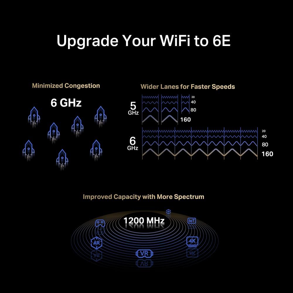 Mercusys MA86XE Netzwerkkarte Eingebaut WLAN / Bluetooth 5400 Mbit/s