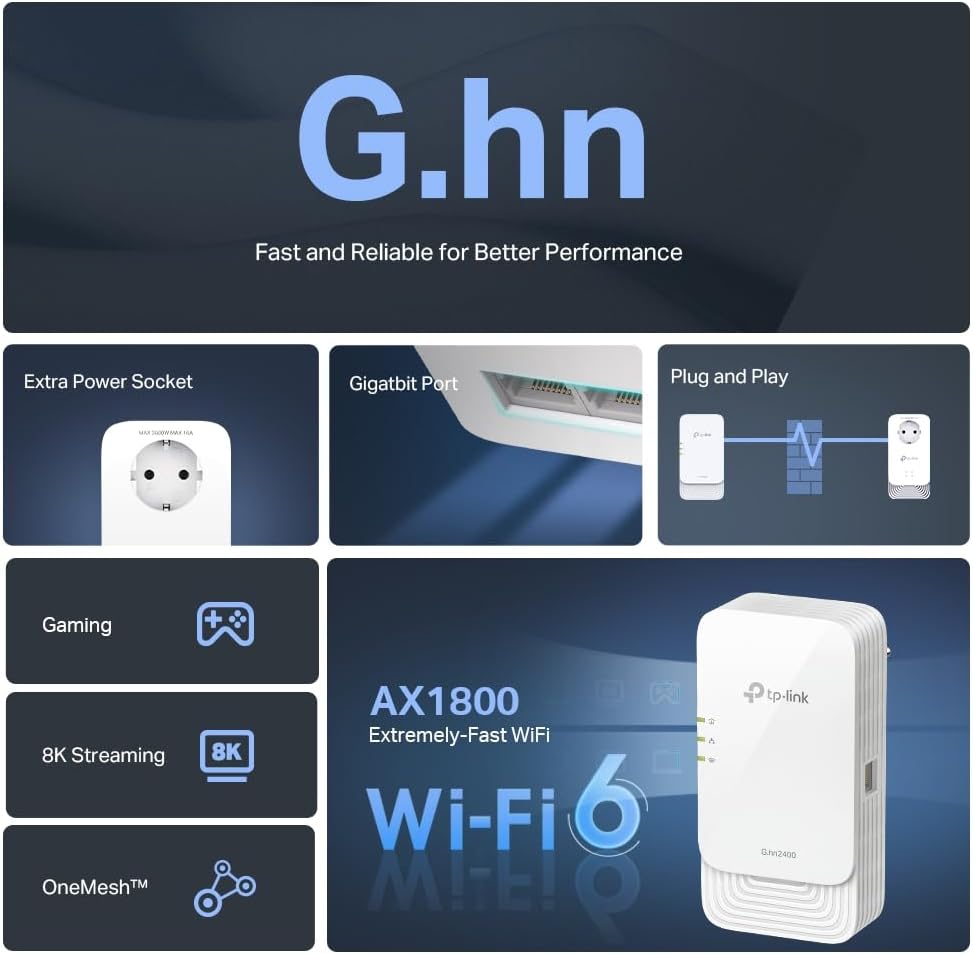 TP-Link PGW2440 KIT WLAN Powerline, bis zu 1428 Mbps über Powerline, Gigabit Ethernet, Extra-Steckdose, Plug & Play, Nicht kompatibel mit HomePlug AV/AV2 G.hn240