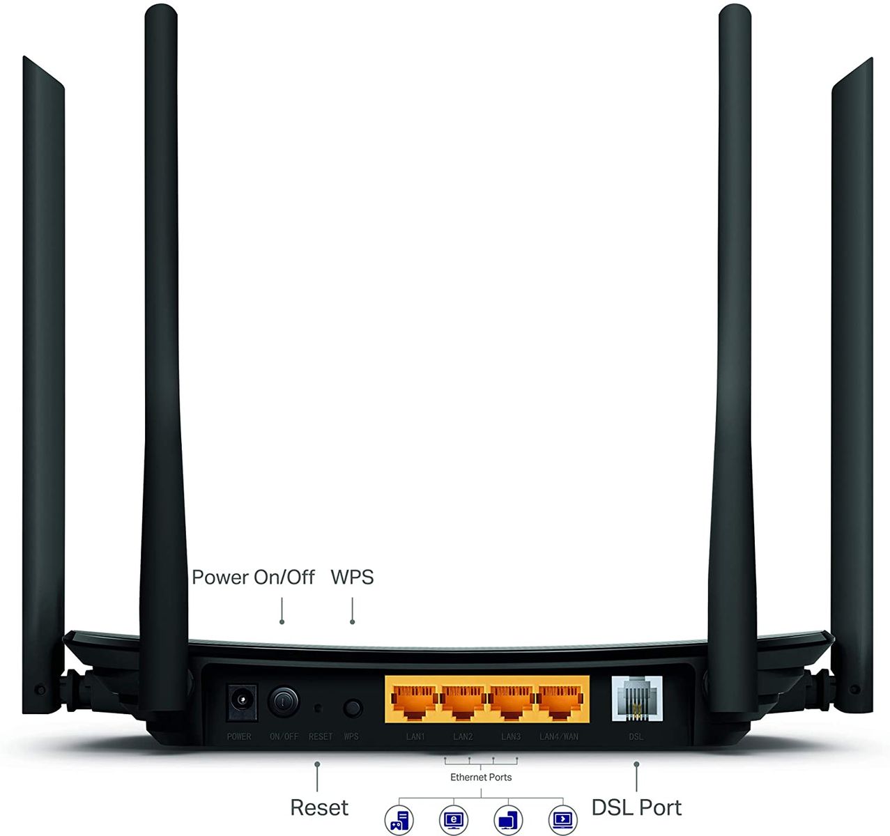TP-Link Archer VR300 AC1200 WLAN-Router Schnelles Ethernet Dual-Band 4G