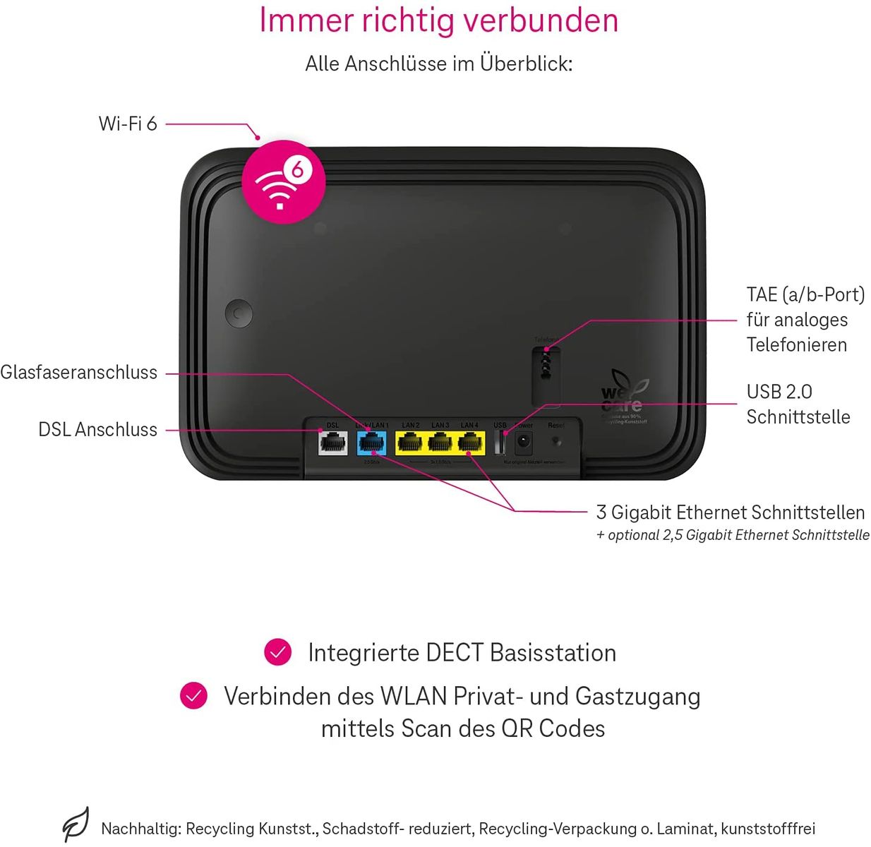 Telekom router Speedport Smart 4 Wi-Fi 6 up to 6000 Mbit/s WLAN mesh ...