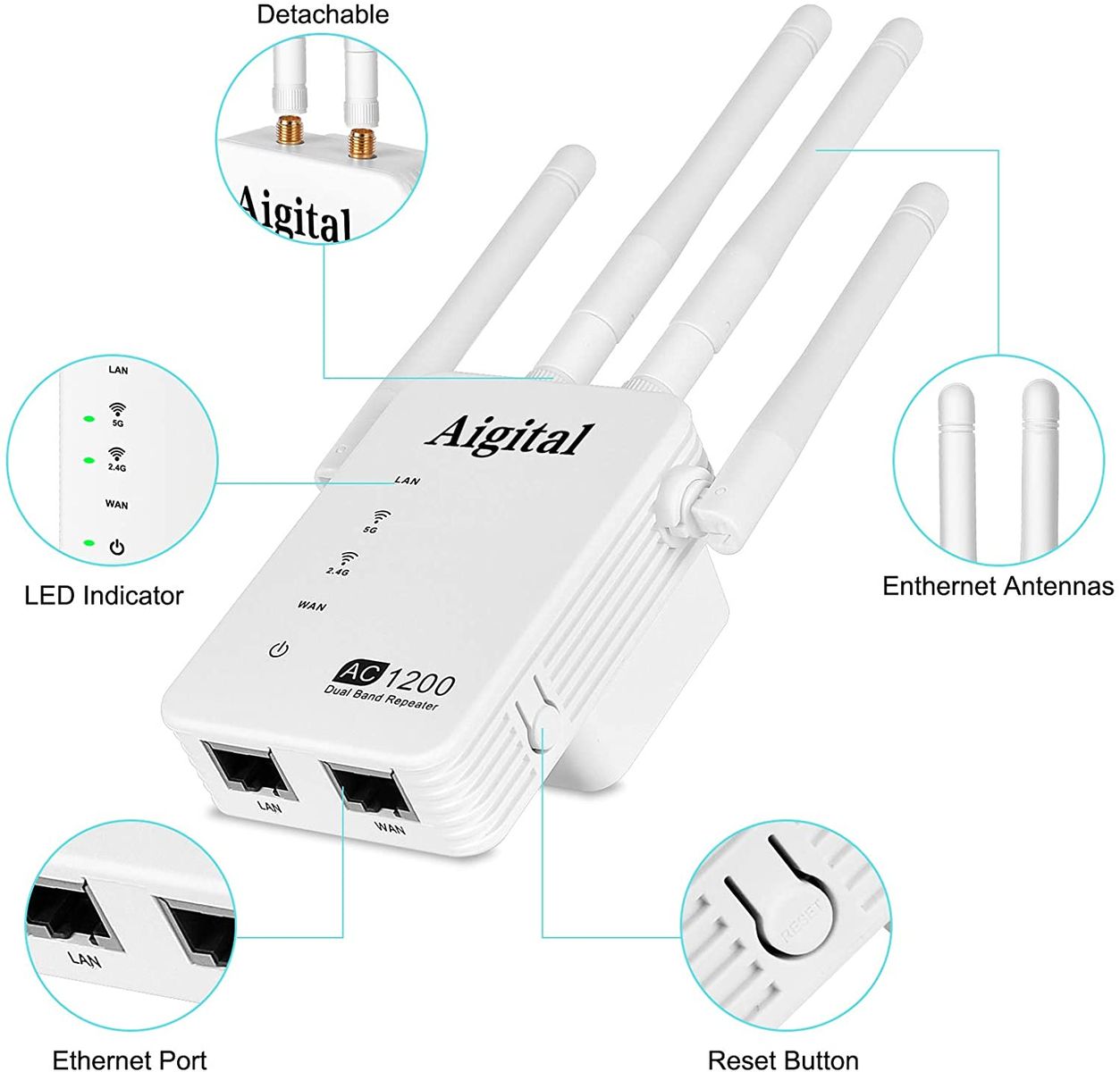 Aigital Wi-Fi Mini Booster 1200Mbps