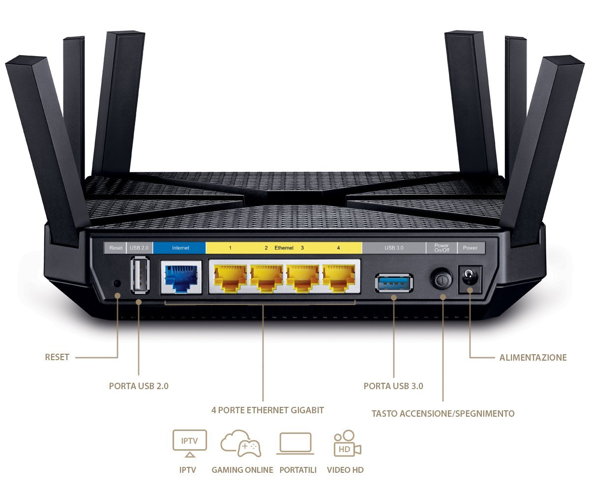 TP-Link Archer C3200 AC3200 Tri-Band Gigabit WLAN Router 2,4 GHz 2x 5 GHz V1