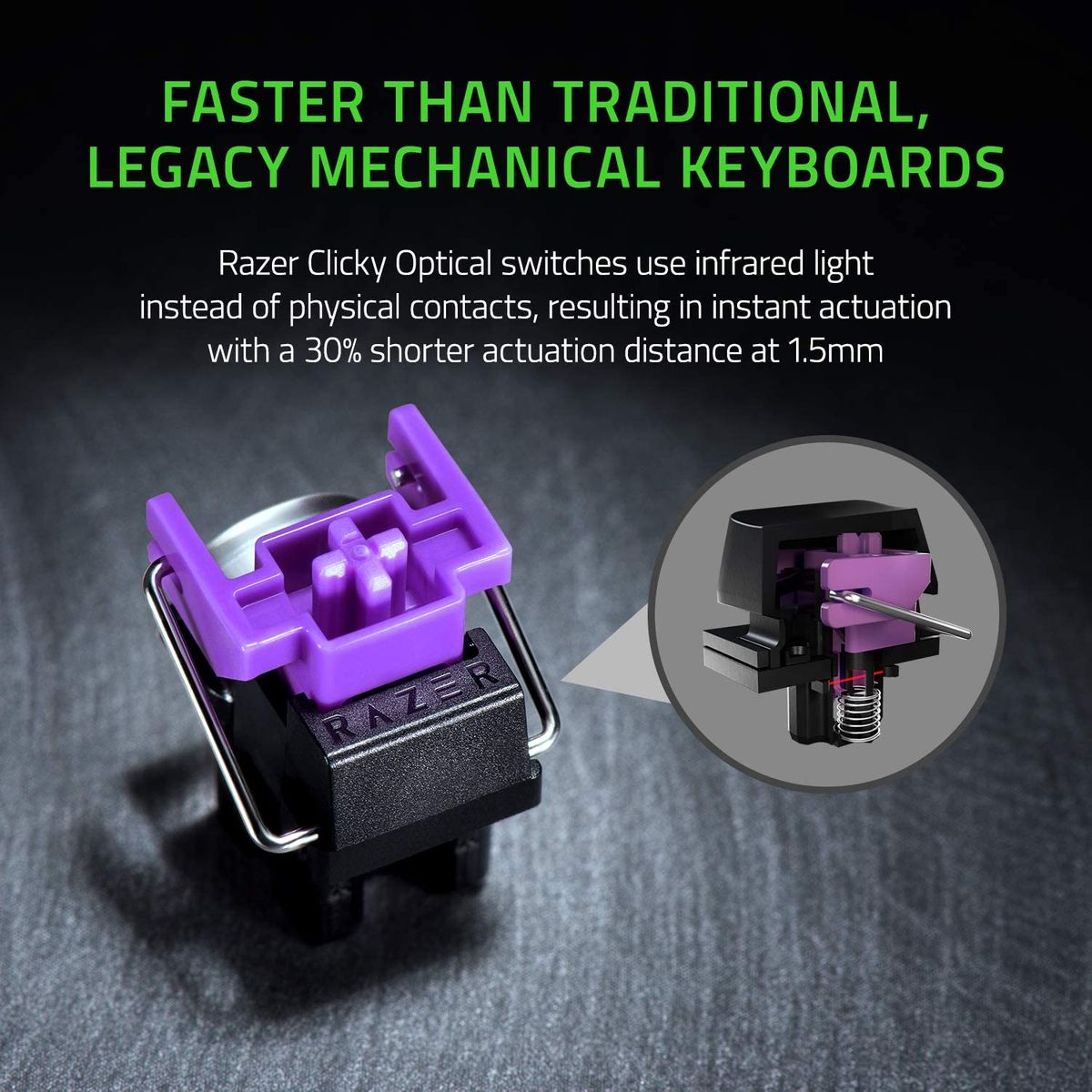 Razer Huntsman Mini Gaming Keyboard Optical Purple Switches Mercury US-Layout