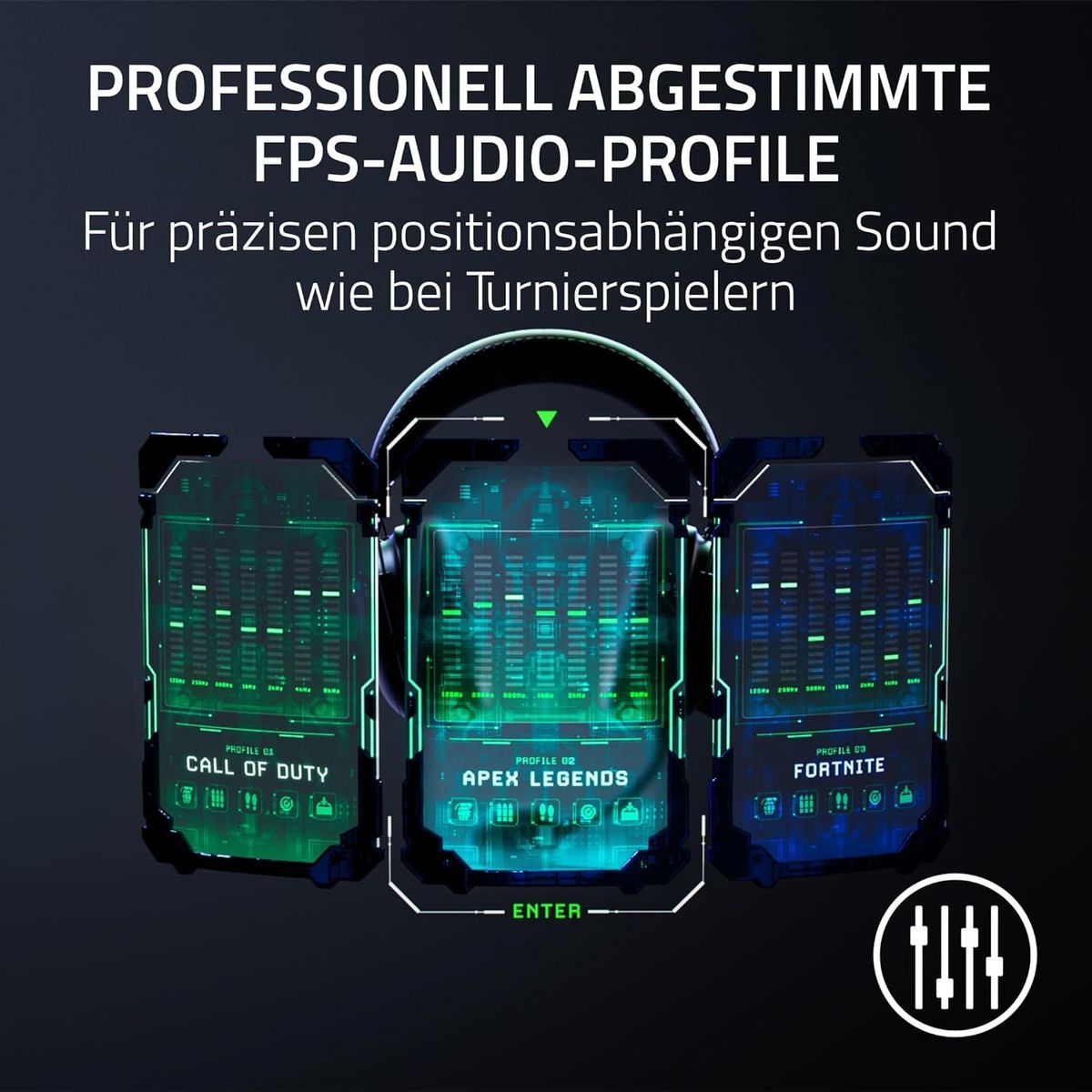 Razer Blackshark V2 Pro (Playstation) - Kabelloses Konsolen E-Sport Headset für PS5 (Triforce 50mm Treiber, HyperSpeed Wireless, FPS-Audioprofile, abnehmbares HyperClear Mikrofon) Weiß