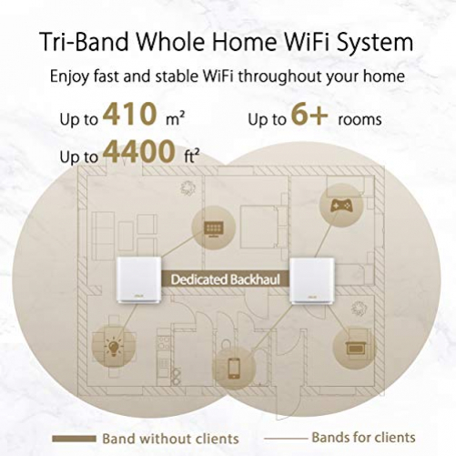 ASUS ZenWiFi AX XT8 WLAN-Router Gigabit Ethernet Tri-Band 2,4 GHz 5 GHz 4G