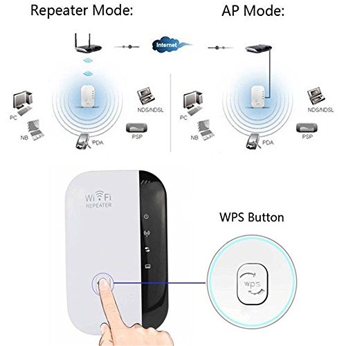 BOLS 300Mbps Wi-Fi Range Extender Wireless-N Mini Router 2.4GHZ Repeater