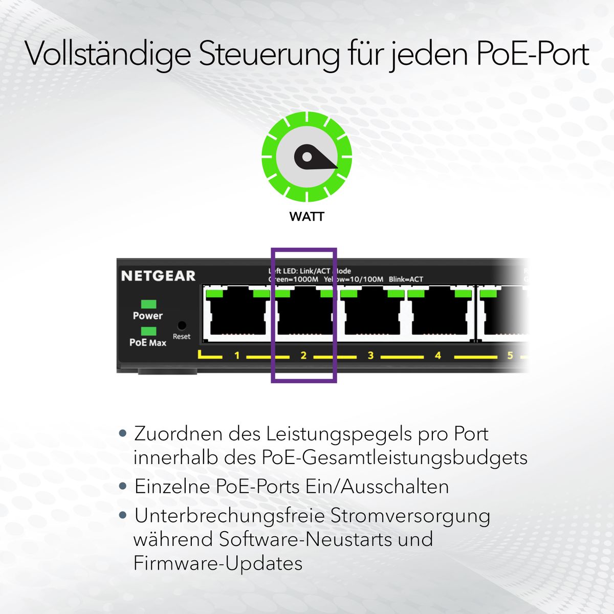 NETGEAR GS305EP PoE Switch 4 Port Gigabit Ethernet LAN Switch PoE+ 63W Plus (5 Ports Plug-and-Play, Managed Netzwerk Switch PoE, IGMP Snooping, QoS, VLAN, Lüfterloses Metallgehäuse) 5 Port | Managed | 4x PoE+ 63W
