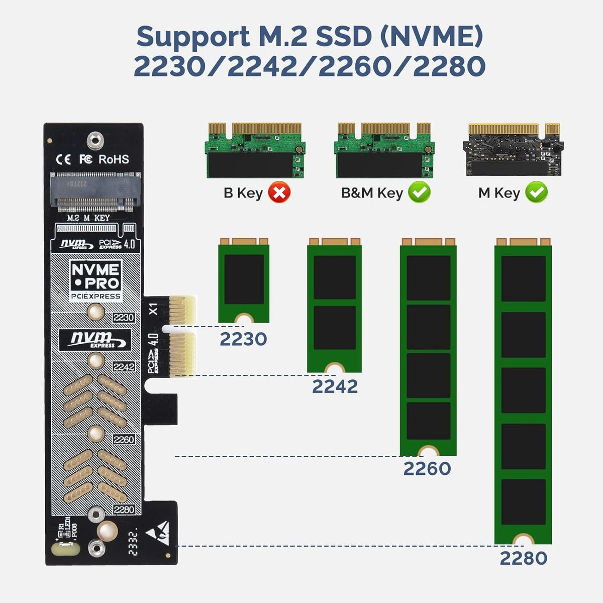 ELUTENG M.2 NVMe zu PCIe 4.0 X1 Adapter Karte, Aluminium-Kühlkörper-Lösung, M.2 SSD PCI Express NVMe Adapter Erweiterungskarte für PCIe 4.0/3.0 X1/X4/X8/X16 und 2230 2242 2260 2280 SSD
