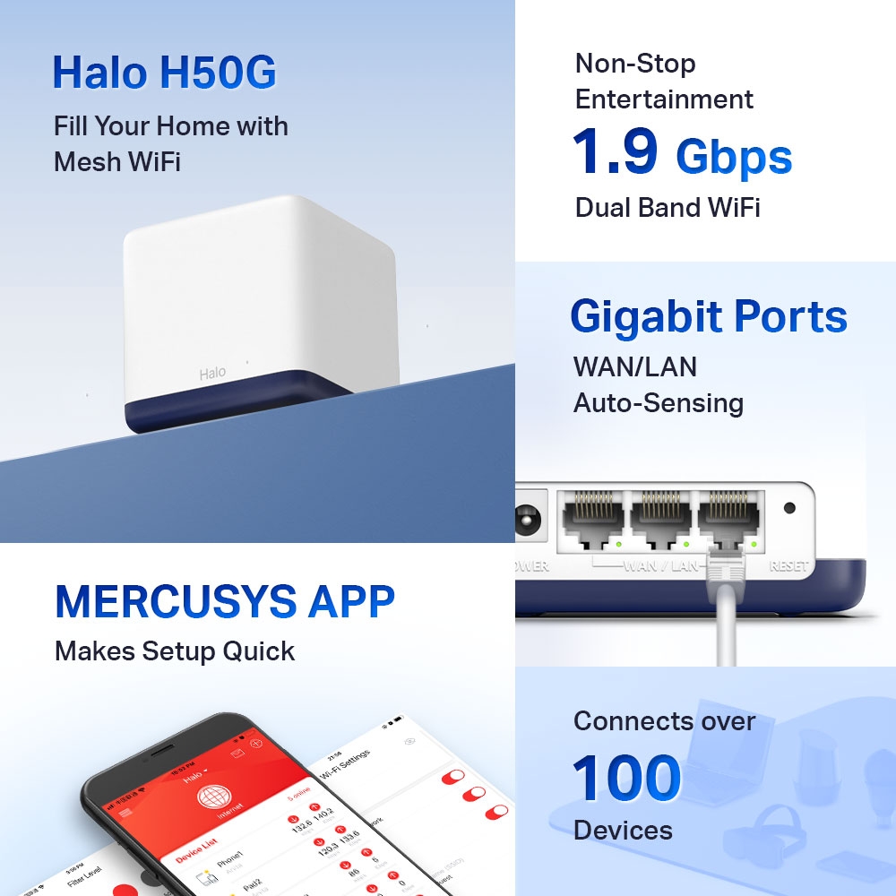 Mercusys Halo H50G AC1900 Wi-Fi Mesh System Dual Band WLAN Router & Repeater 1900 mbit/s up to 350m² MU-MIMO White 2er Pack v1.0