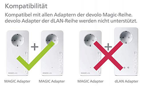 devolo Magic 2 2400 LAN triple Starter Kit dLAN 2.0 Powerline-Starter Set