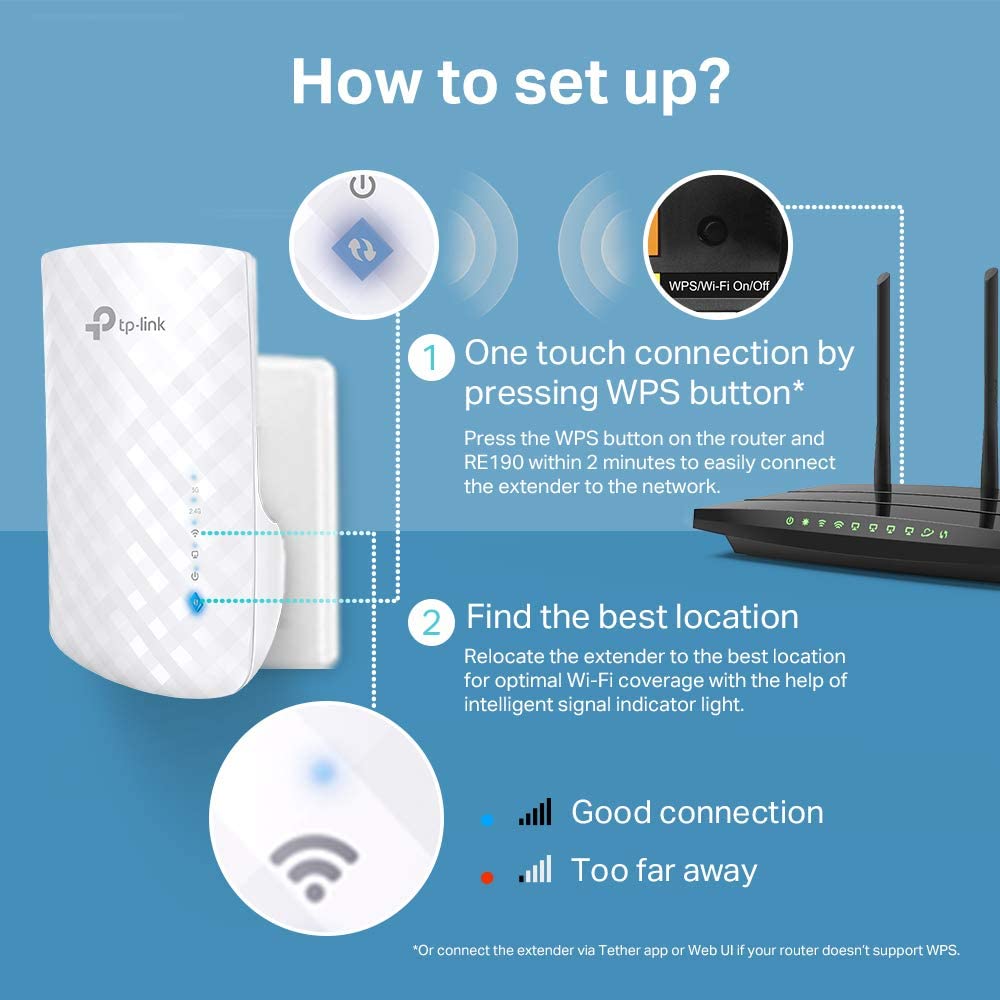 TP-Link RE190 EU AC750 Dual-Band WLAN Repeater Wi-Fi Range Extender V4