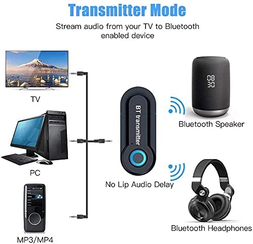 BARINI Bluetooth Transmitter, Bluetooth Receiver v5.0 for Car Wireless USB Audio Adapter, 3.5mm Stereo Jack, Wireless Bluetooth Adapter