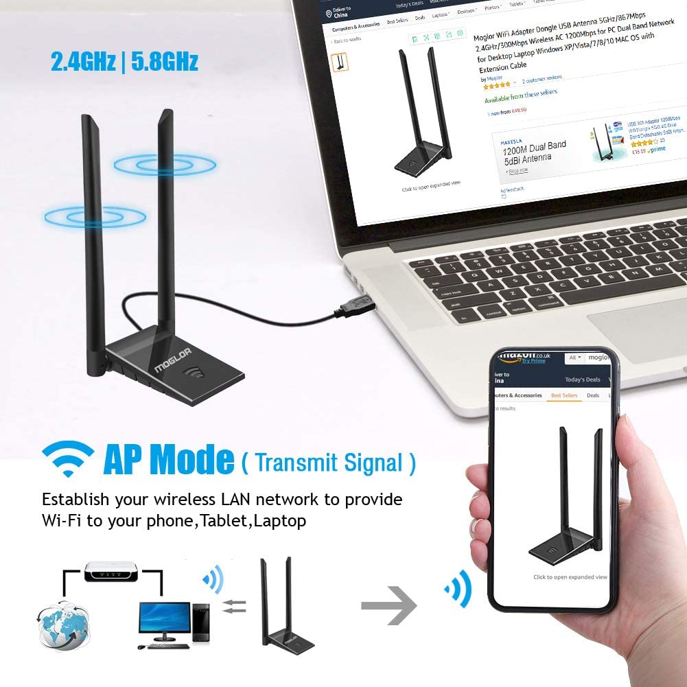 Moglor WLAN Stick Adapter USB WiFi Antenna PC Dongle 5GHz/867Mbps 2.4 GHz/300 Mbps Dual Band 5dBi Network