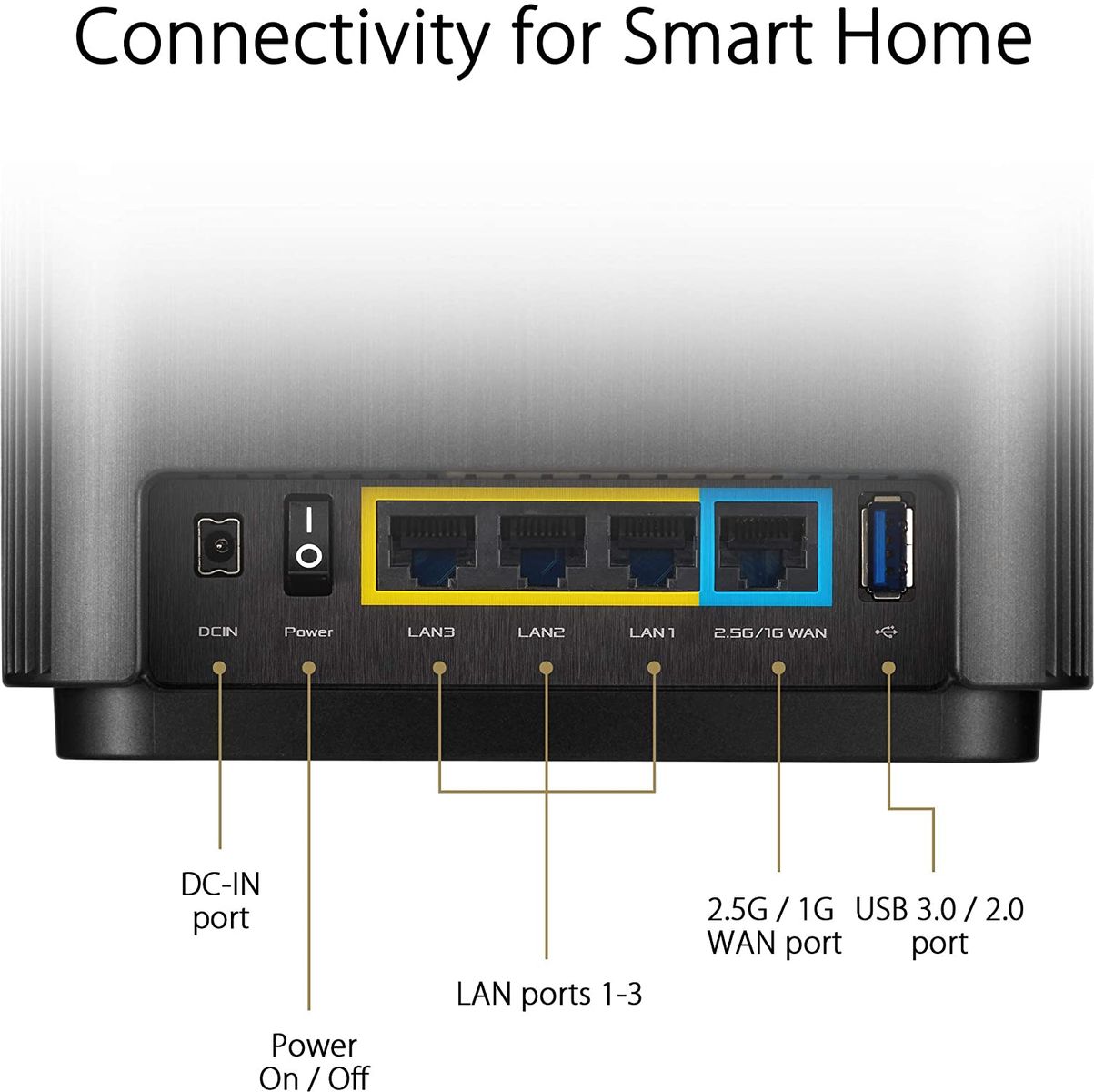 ASUS ZenWiFi AX XT8 (B-1-PK) WLAN-Router Gigabit Ethernet Tri-Band (2,4 GHz / 5 GHz / 5 GHz) 4G Schwarz