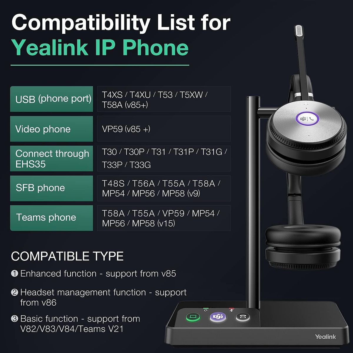 Yealink WH62 Mono DECT Wireless Headset Teams, schwarz WH62 Mono Teams