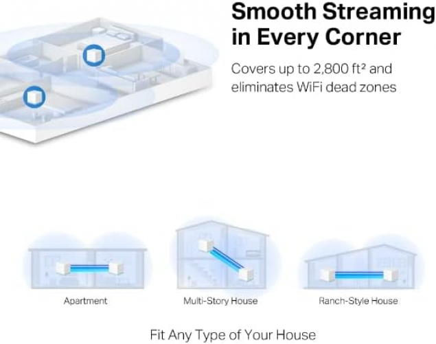 Mercusys AC1200 Whole Home Mesh Wi-Fi System, Abdeckung bis zu 2.800 ft² (260 m²) Verbinden Sie bis zu 100 Geräte, schnelle Anschlüsse, Dual Band Wi-Fi, einfache App Steuerung, Halo H30 (2er-Pack)