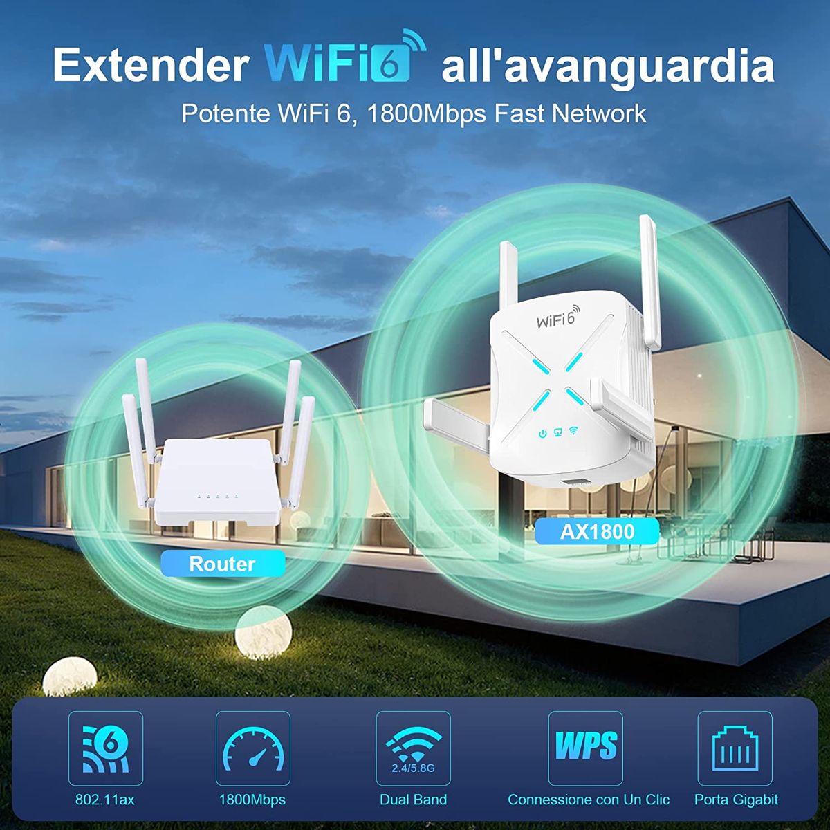 COTCLO Wi-Fi 6 Repeater Wi-Fi Extender 1800Mbps Dual Band 5G & 2.4G WLAN-Verstärker 1 Gigabit LAN/WPS/4 x 2dBi unterstützt Repeater/Router/AP Modus
