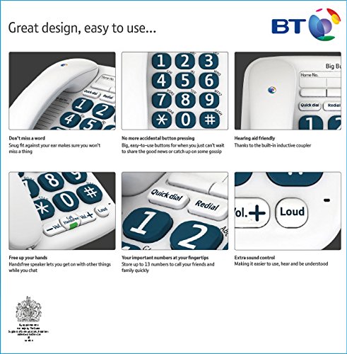 BT BIG BUTTON 200 CORDED TELEPHONEWHITE