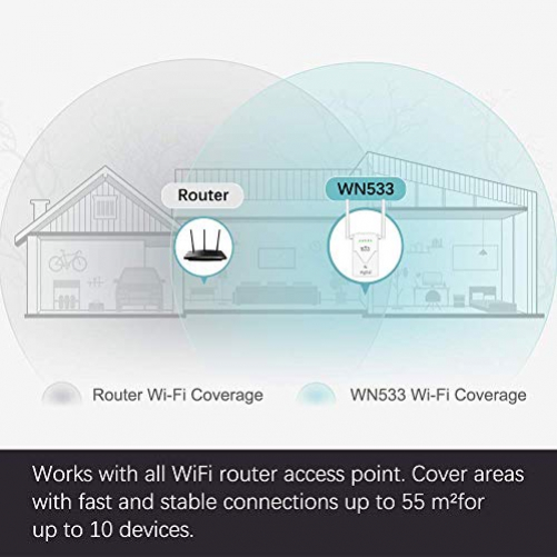 Aigital WLAN Repeater Router 750AC High Speed