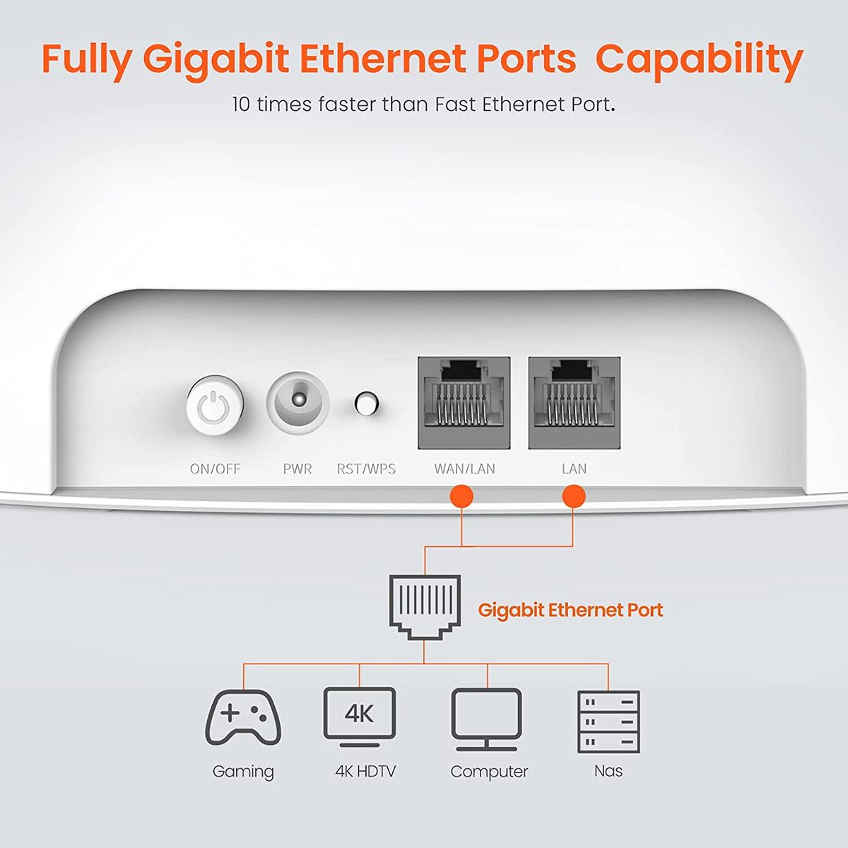 Tenda 4G09 WLAN Router Gigabit Ethernet Dual-Band 2.4 GHz/5 GHz 3G 4G