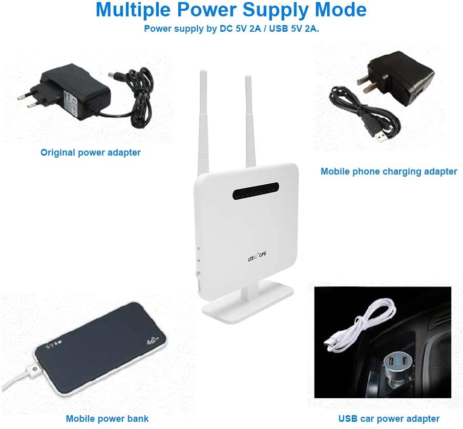 LTE CPE Wi-Fi Router 300Mbps 1 WAN Port 3 LAN Ports SIM Card Support 4G+ LTE