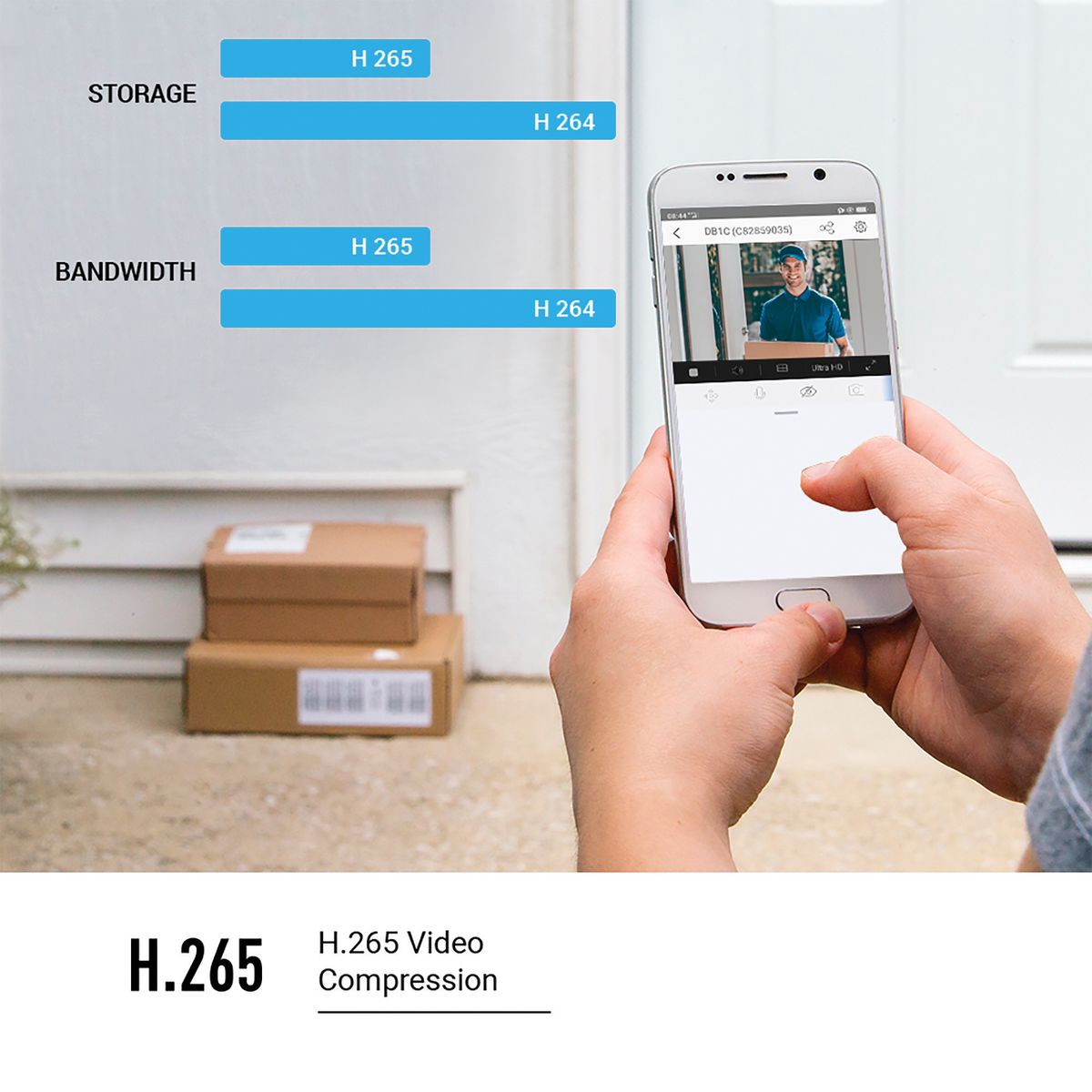 EZVIZ 2MP Bell Set with AI Person Detection and Chime, Two-Way Audio, 170° Field of View, H.265 Compression, Dual Band Wi-Fi, DB1C Kit