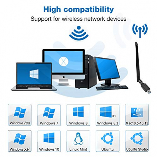 Maxesla USB WiFi Adapter 1200M WiFi Dongle High Speed 802.11ac5 dBi Dual Band 2,4/5 GHz Wireless Netzwerk Adapter für PC/Desktop/Tablet/Laptop kompatibel mit Windows, Mac OS X