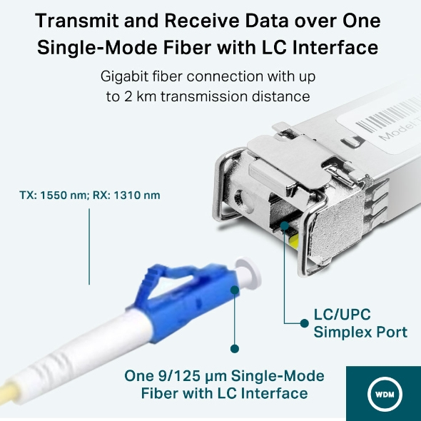 TP-Link 1000Base-BX WDM Bidirektionales SFP-Modul