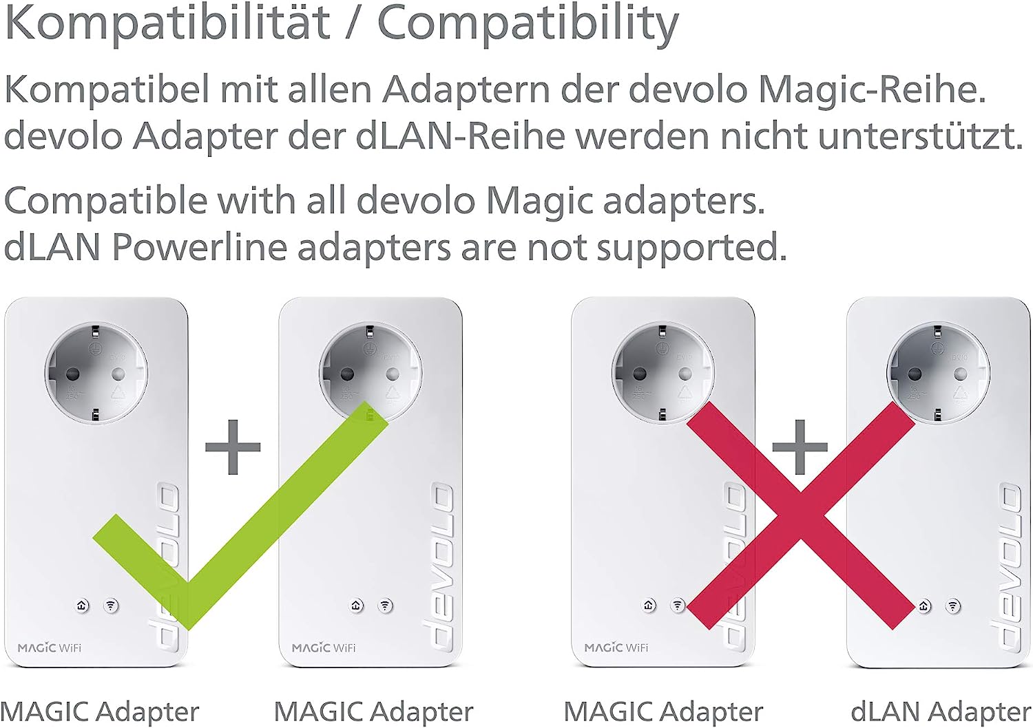 devolo Magic 1 WiFi Gaming Kit, WLAN Powerline Adapter -bis zu 1.200 Mbit/s, Mesh WLAN, WLAN Steckdose, ideal für Cloud Gaming, 2x LAN Anschluss, weiß mit WLAN Gaming Kit Single