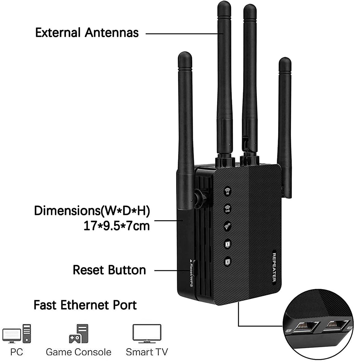 GUHUASHI WLAN Verstärker WLAN Repeater 1200 Wi-Fi Repeater,WLAN Verstarker kompatibel zu Allen WLAN Geräten Dual-WLAN 5GHz 867 Mbit/s 2.4 GHz 300 Mbit/s AP Modus，2 x LAN Port 4 Externe Antennen