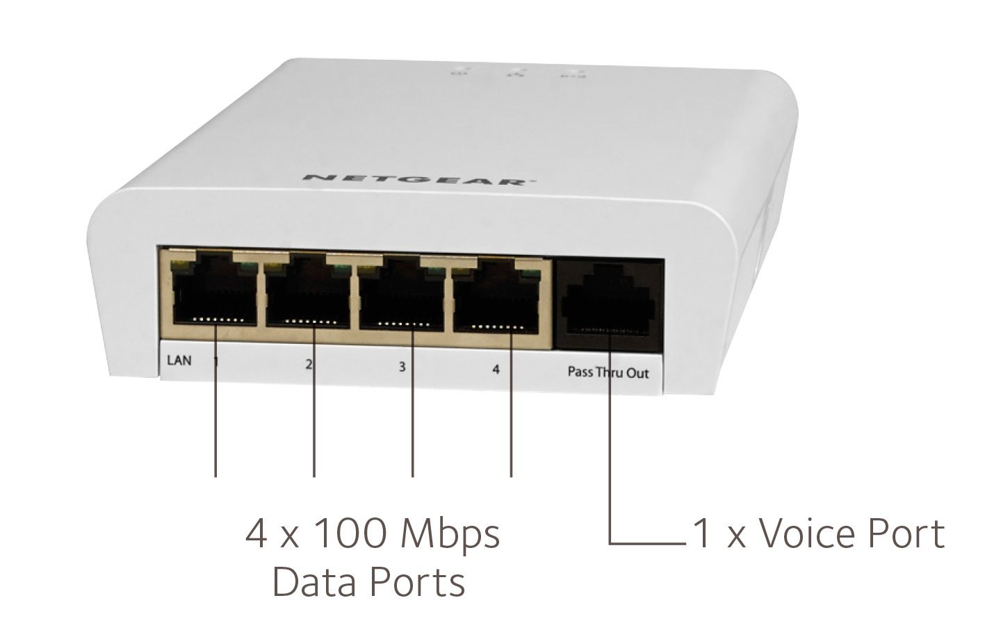 netgear ProSAFE Wall Mount Wireless N Access Point passive PoE