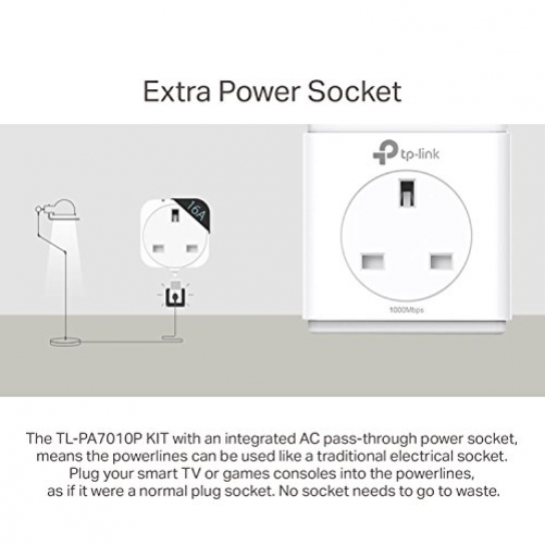 TP-Link AV1000 PLC AC Pass Through Kit