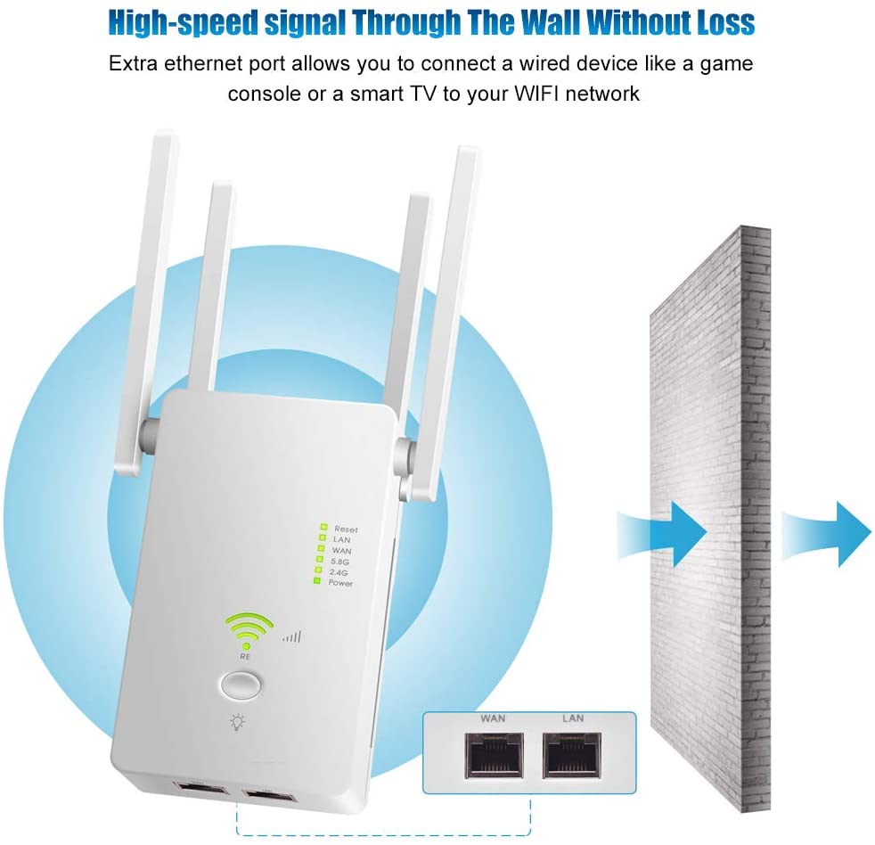 DCUKPST WLAN Repeater 1200 Mbit/s Dual Band Wi-Fi Range Extender 2 Ethernet Port