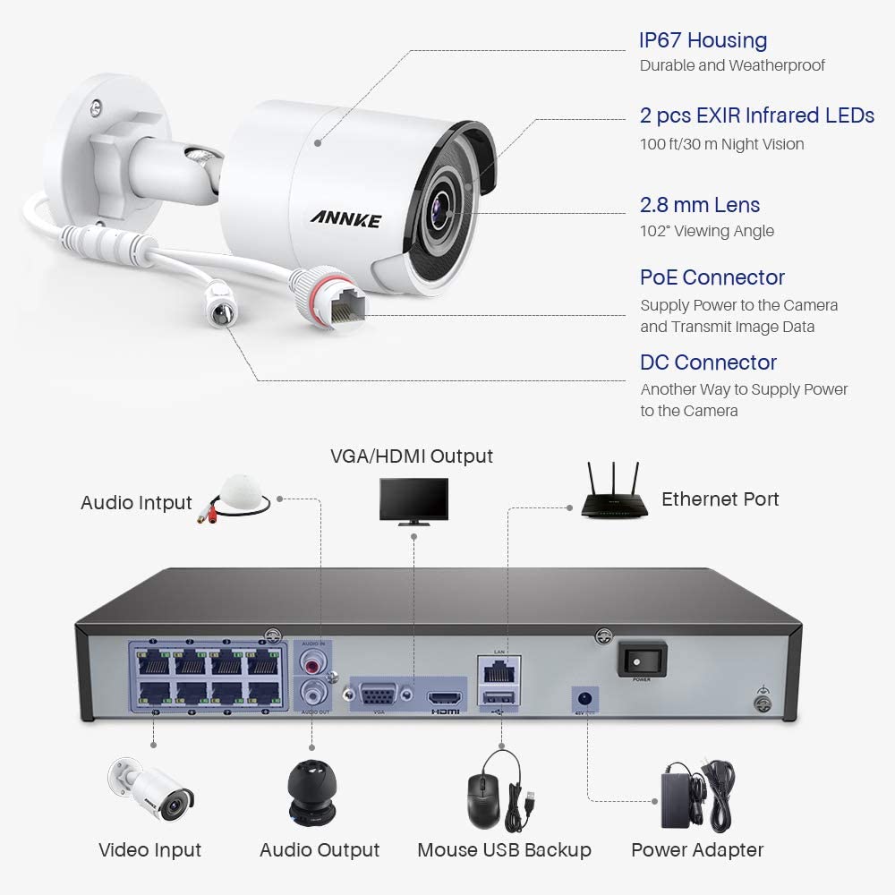 ANNKE C800 4K Ultra HD PoE IP Kamera Aussen, 8MP Add-on Überwachungskamera nur für Einsatz mit annke PoE Überwachungssystem od. ONVIF NVR