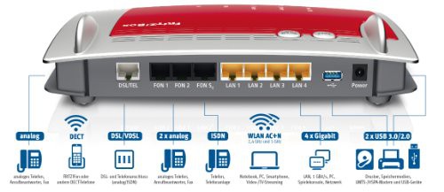 AVM FRITZ!Box 7490 WLAN AC + N Router DE VDSL/ADSL DECT-Basis 4 Gigabit-LAN
