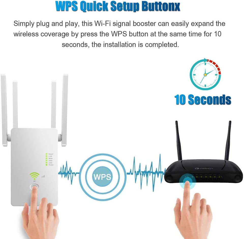 DCUKPST WLAN Repeater 1200 Mbit/s Dual Band Wi-Fi Range Extender 2 Ethernet Port