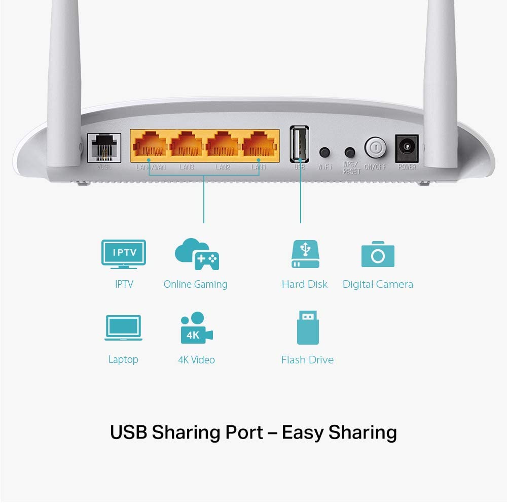 TP-Link TD-W9970 Wireless Modem Router Access Point 300Mbit/s VDSL/ADSL Annex A White v4.0