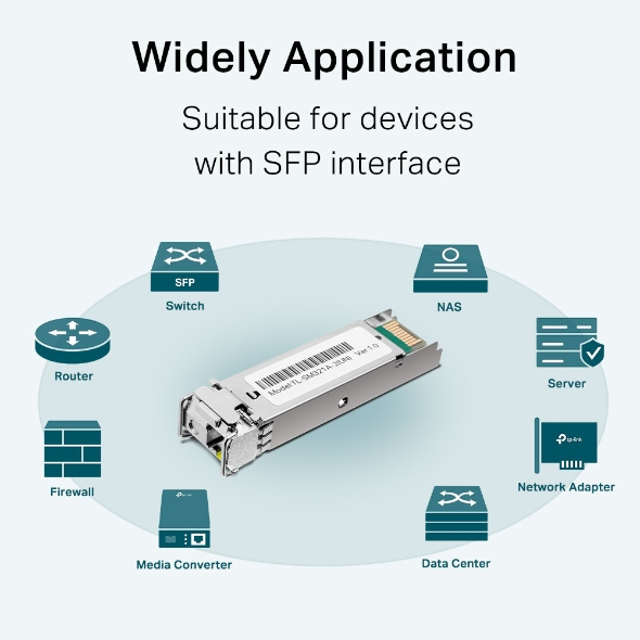 TP-Link 1000Base-BX WDM Bidirektionales SFP-Modul