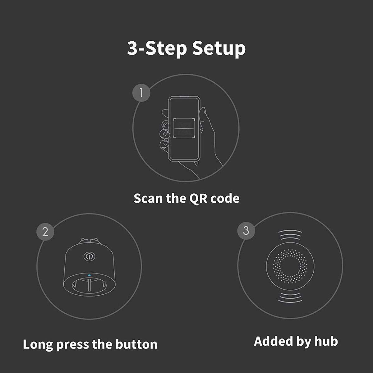 Aqara Smart Plug NEEDS AQARA HUB Zigbee 3.0 Programming Timer Mode Voice Control Energy Monitoring Works with HomeKit Alexa Google Assistant IFTTT