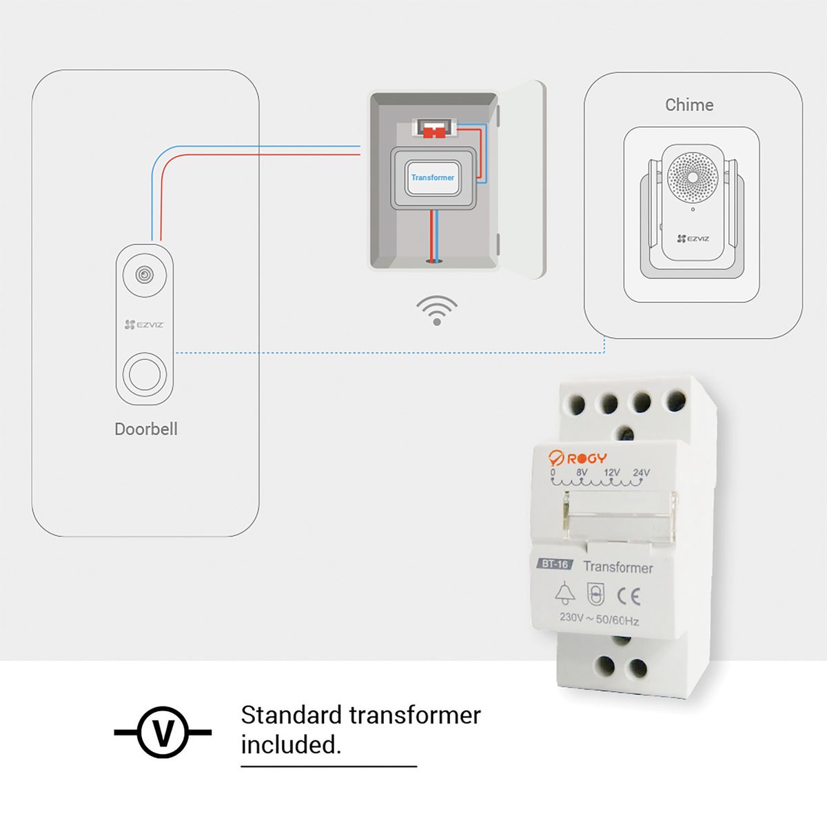 EZVIZ 2MP Bell Set with AI Person Detection and Chime, Two-Way Audio, 170° Field of View, H.265 Compression, Dual Band Wi-Fi, DB1C Kit